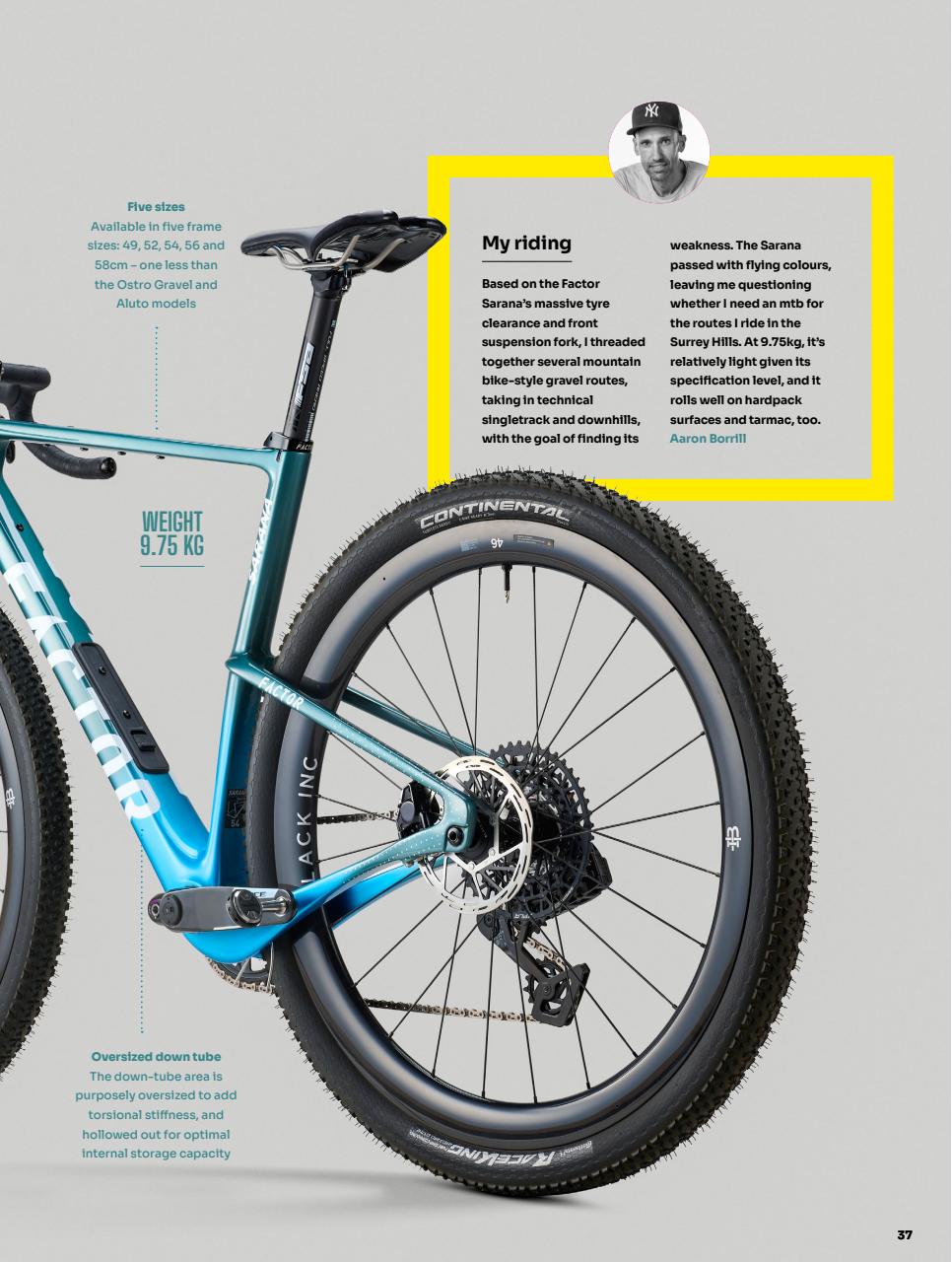 Cycling Weekly Preview Pages