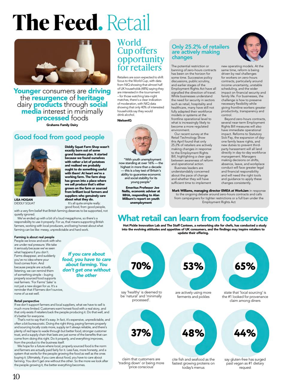 Speciality Food Preview Pages