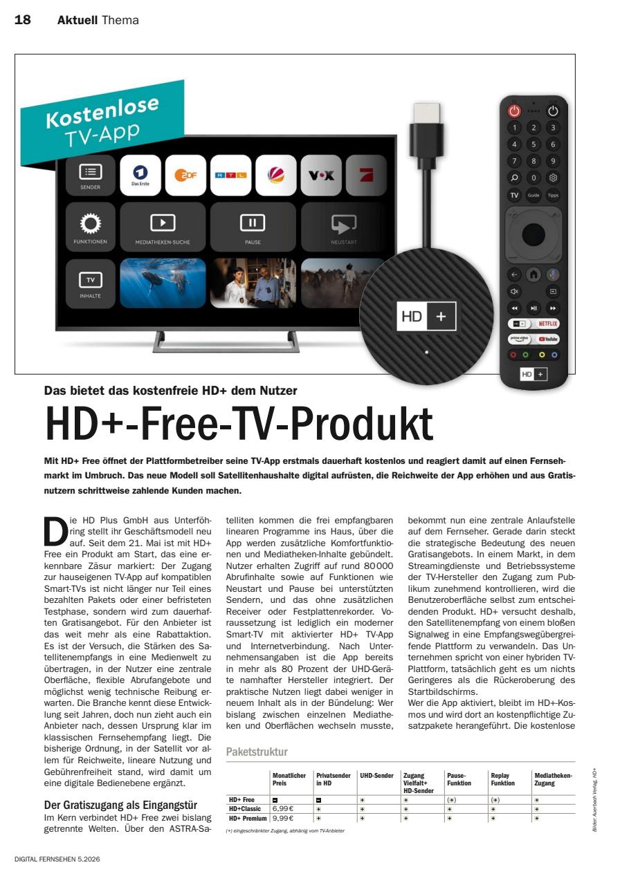 Digital Fernsehen Preview Pages