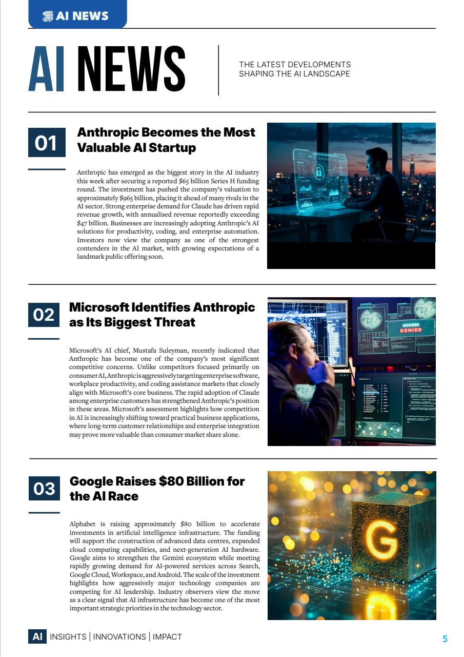 AI Business Magazine Preview Pages