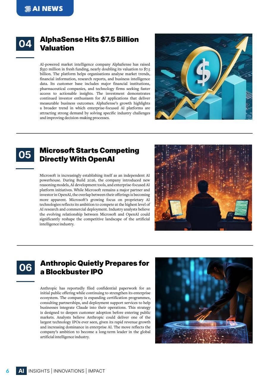 AI Business Magazine Preview Pages