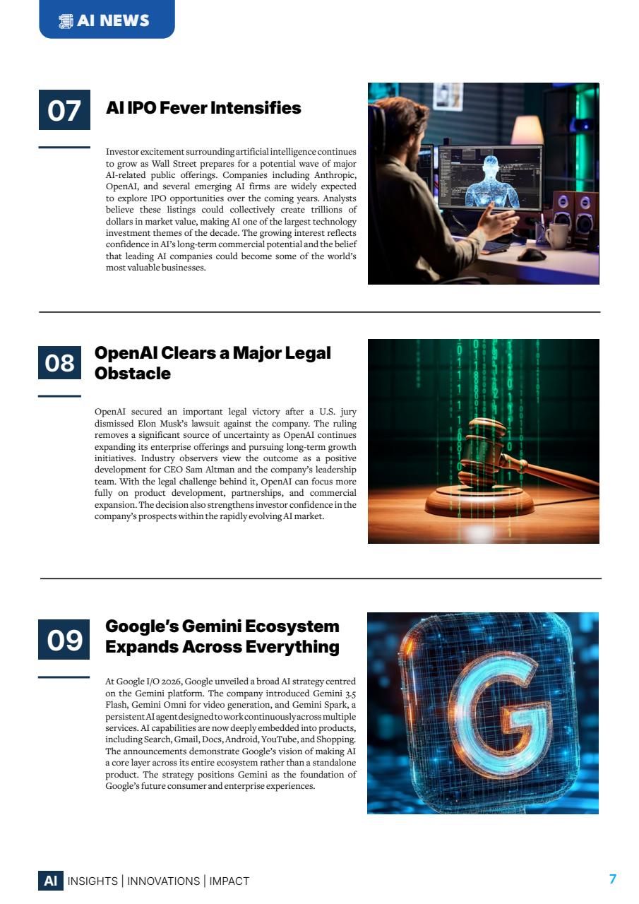 AI Business Magazine Preview Pages