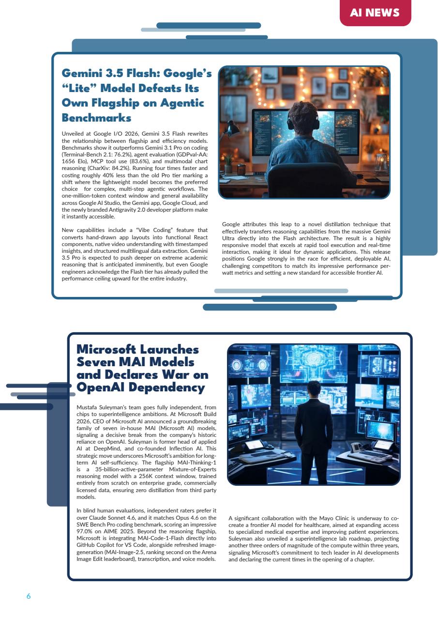 Tech AI Magazine Preview Pages