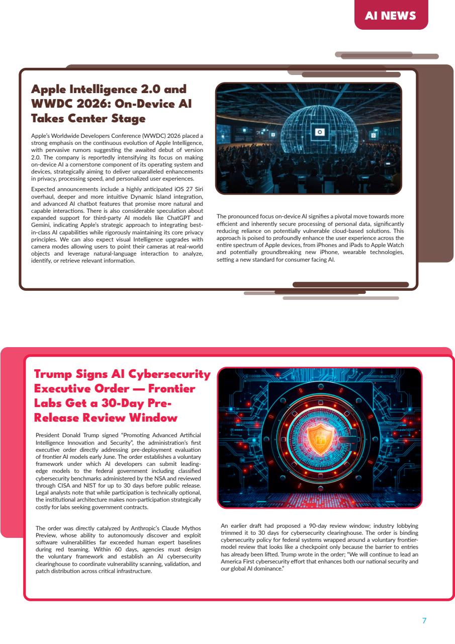 Tech AI Magazine Preview Pages
