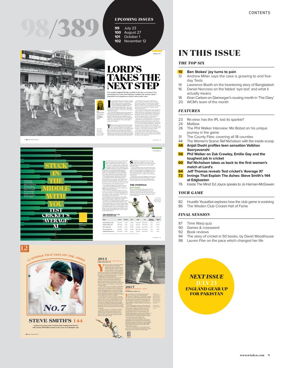 Wisden Cricket Monthly Preview Pages