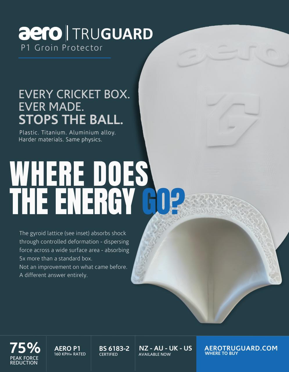 Wisden Cricket Monthly Preview Pages