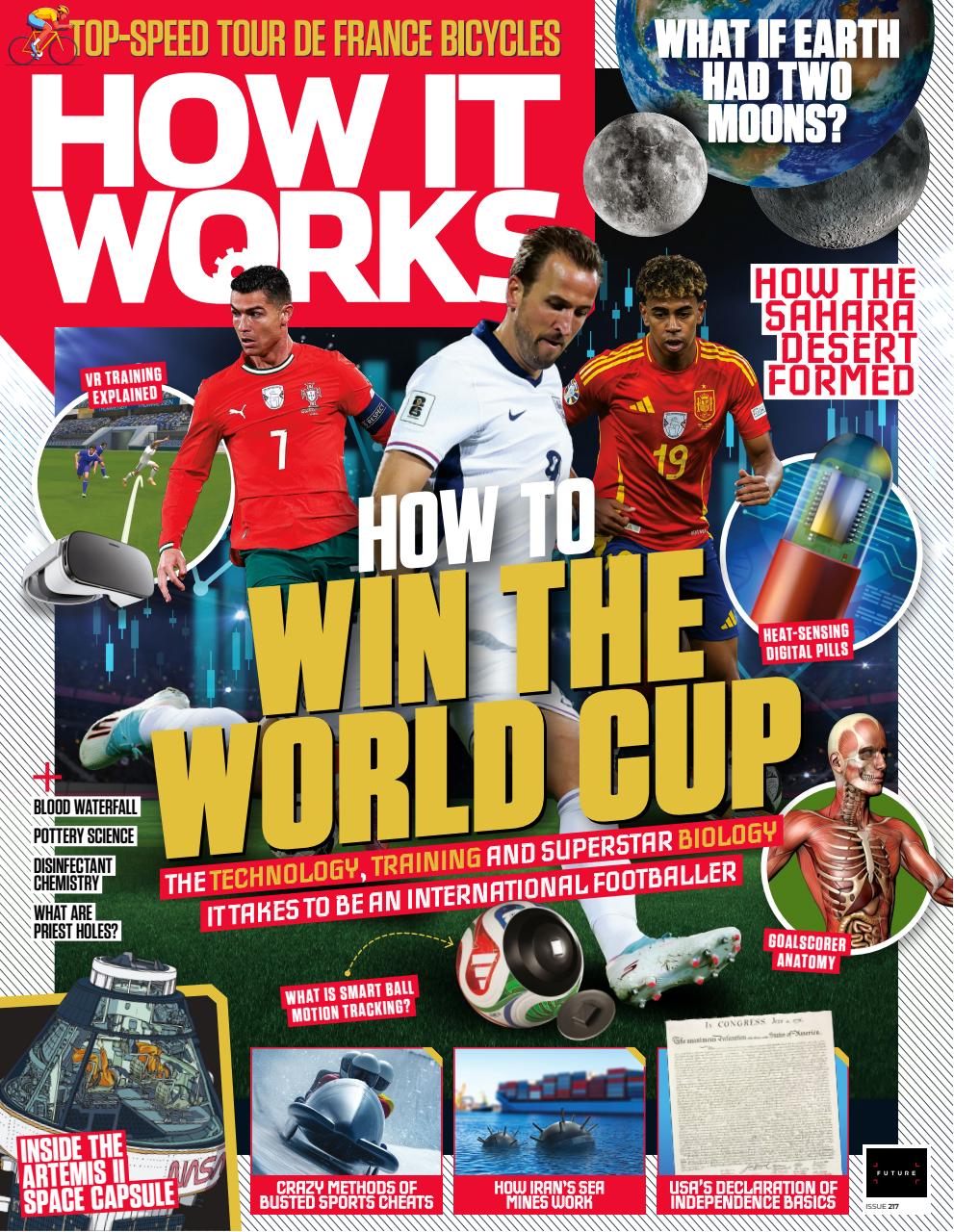 How It Works Preview Pages