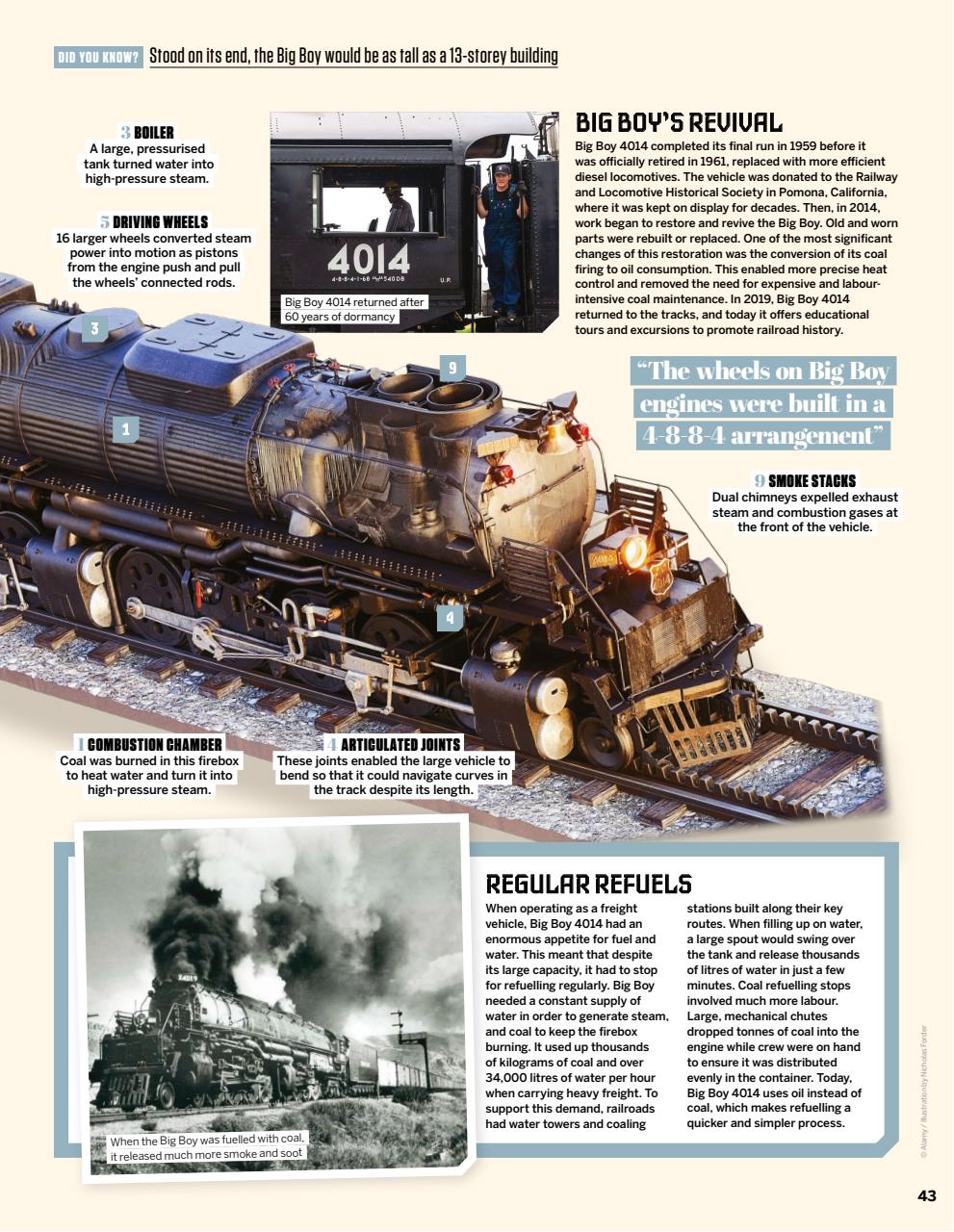 How It Works Preview Pages