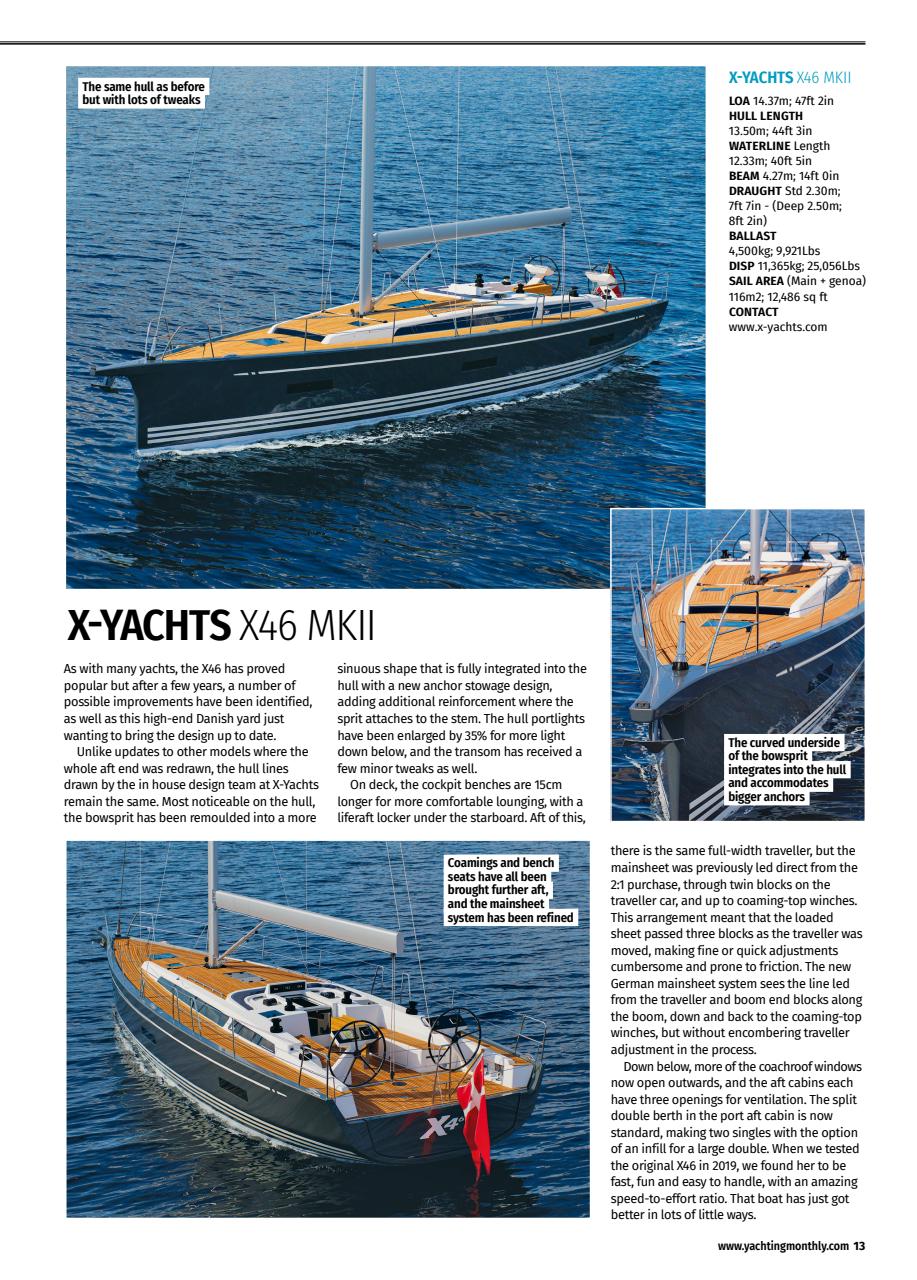 Yachting Monthly Preview Pages