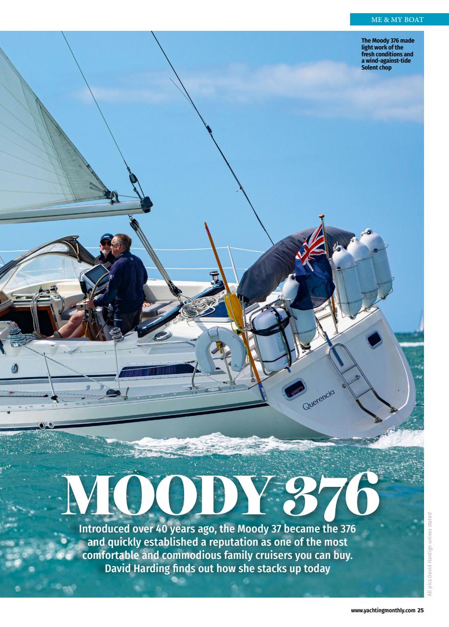Yachting Monthly Preview Pages