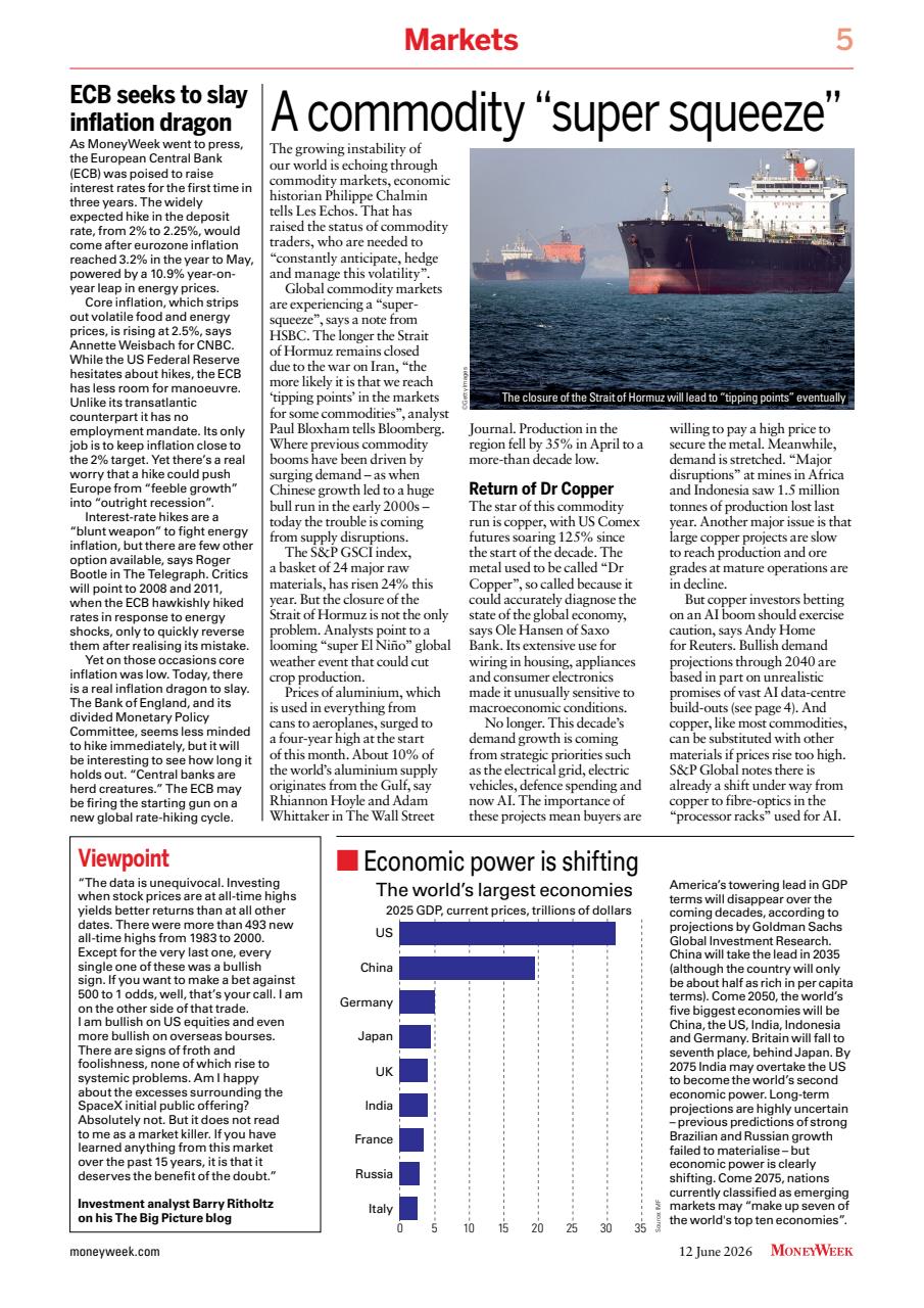 MoneyWeek Preview Pages