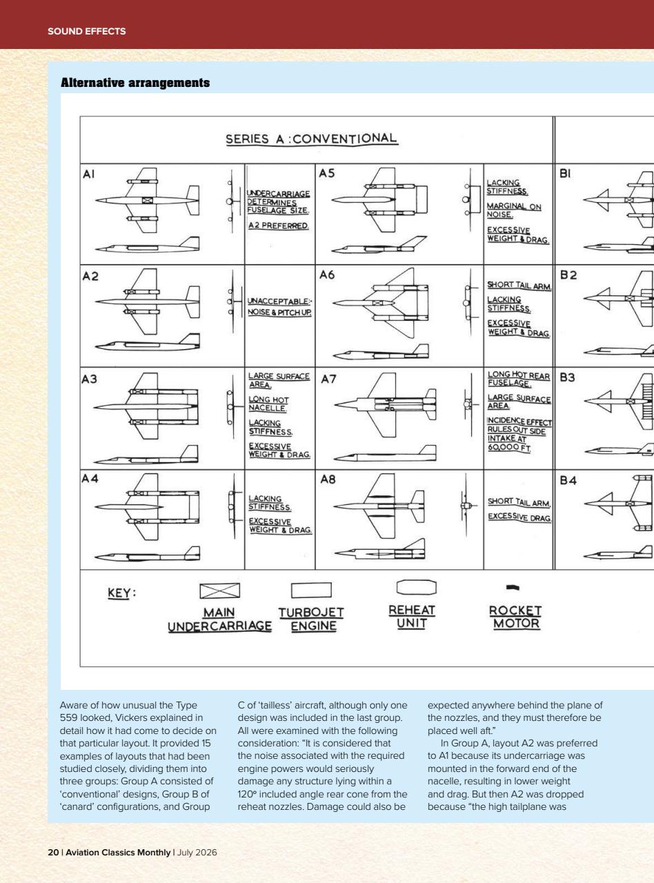 Aviation Classics Monthly Preview Pages