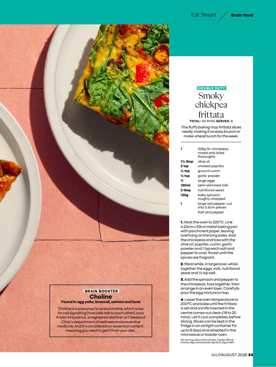 Women's Health Preview Pages