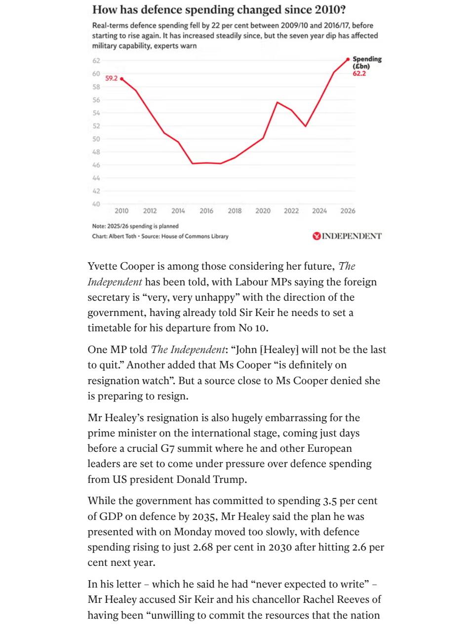 The Independent Daily Edition Newspaper Preview Pages