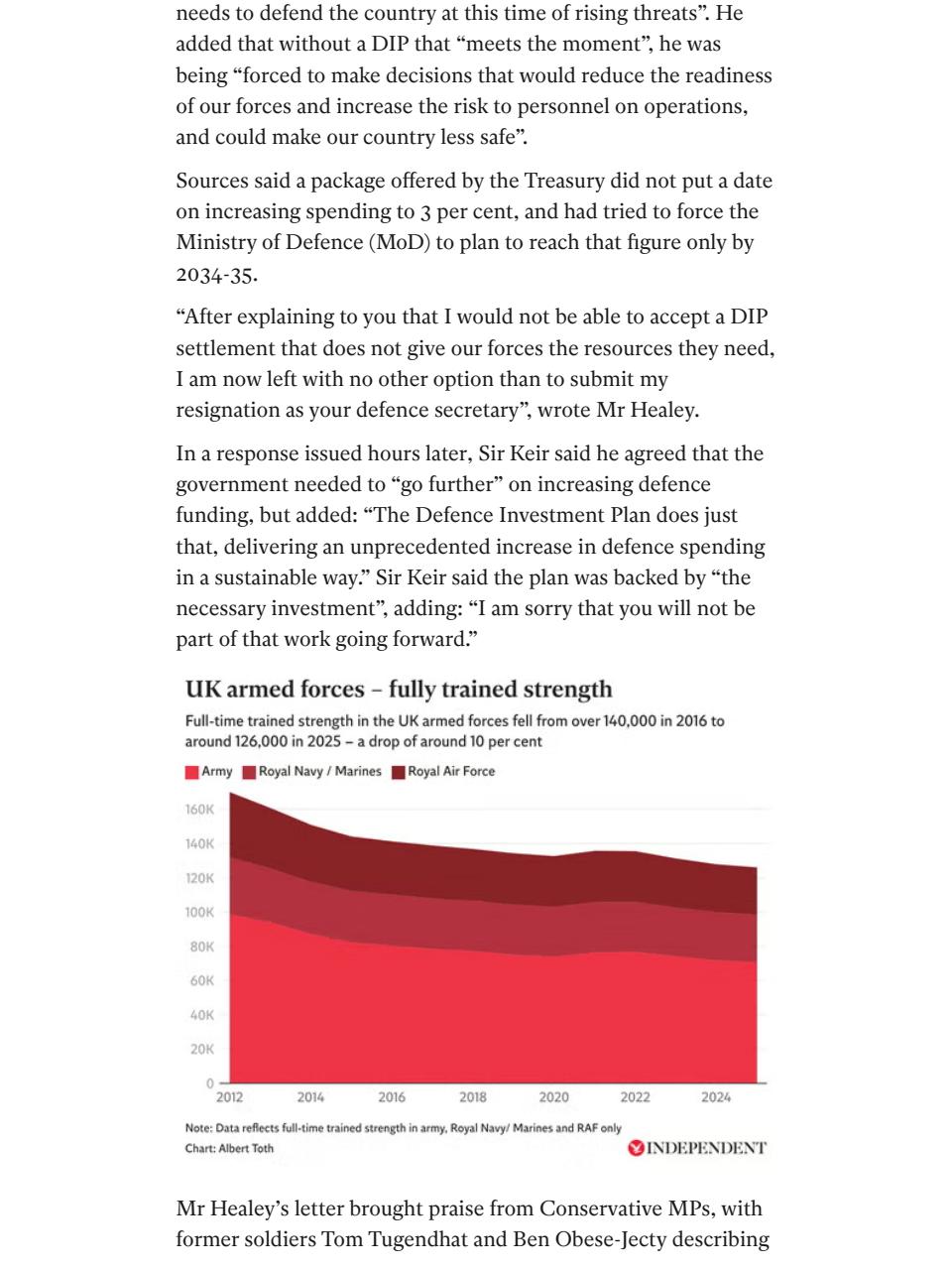 The Independent Daily Edition Newspaper Preview Pages