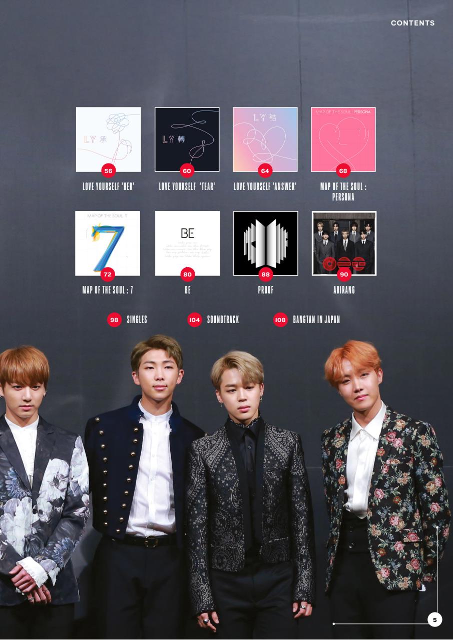 Music Magazine Preview Pages