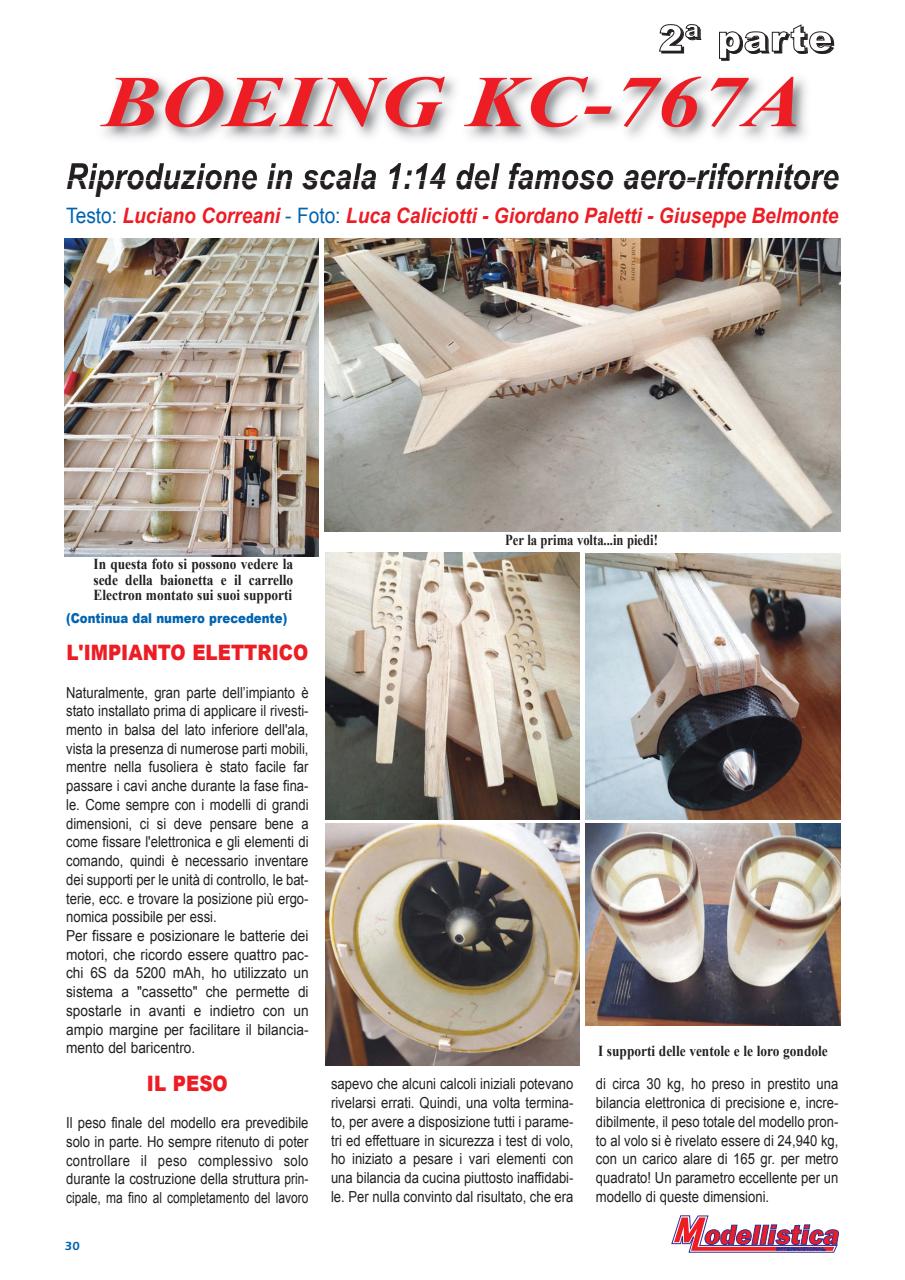 Modellistica International Preview Pages