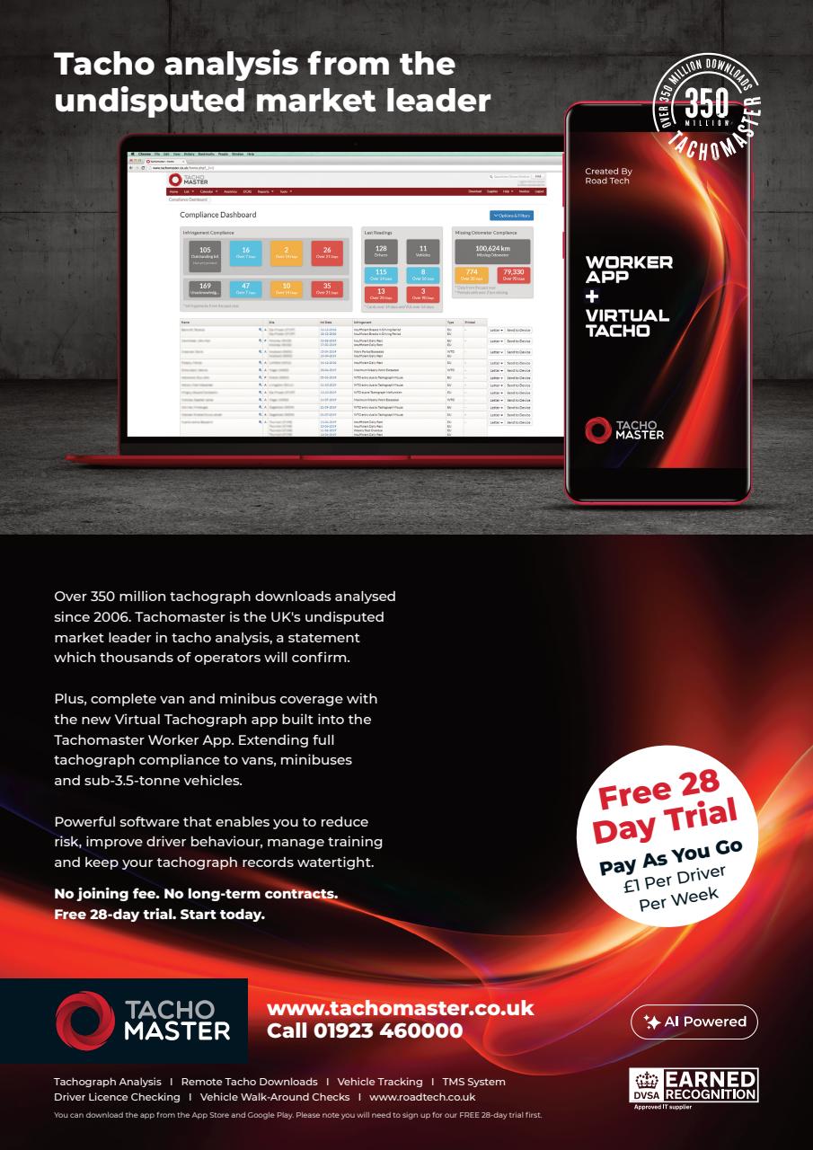 Transport News Preview Pages