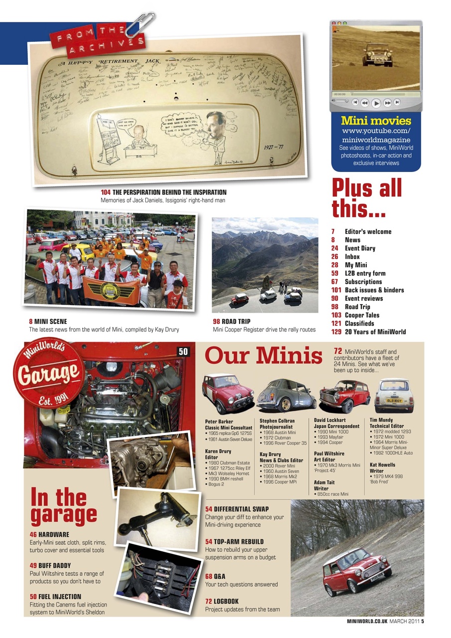 Mini World Preview Pages