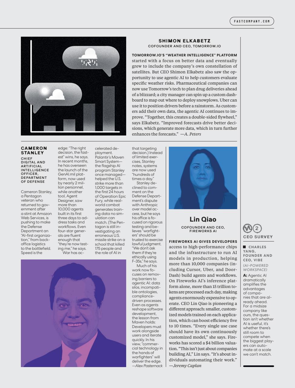 Fast Company Preview Pages