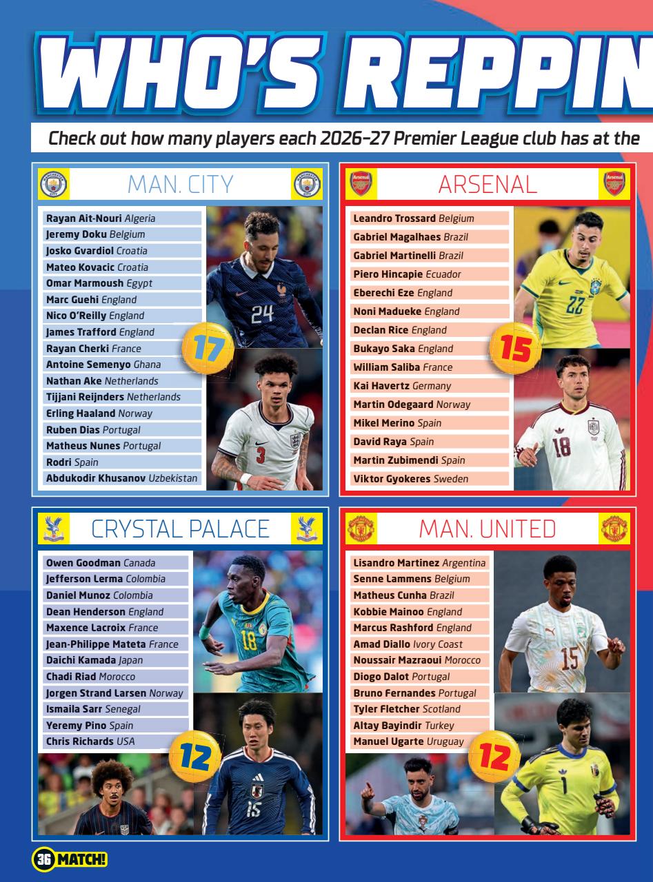 Match Preview Pages