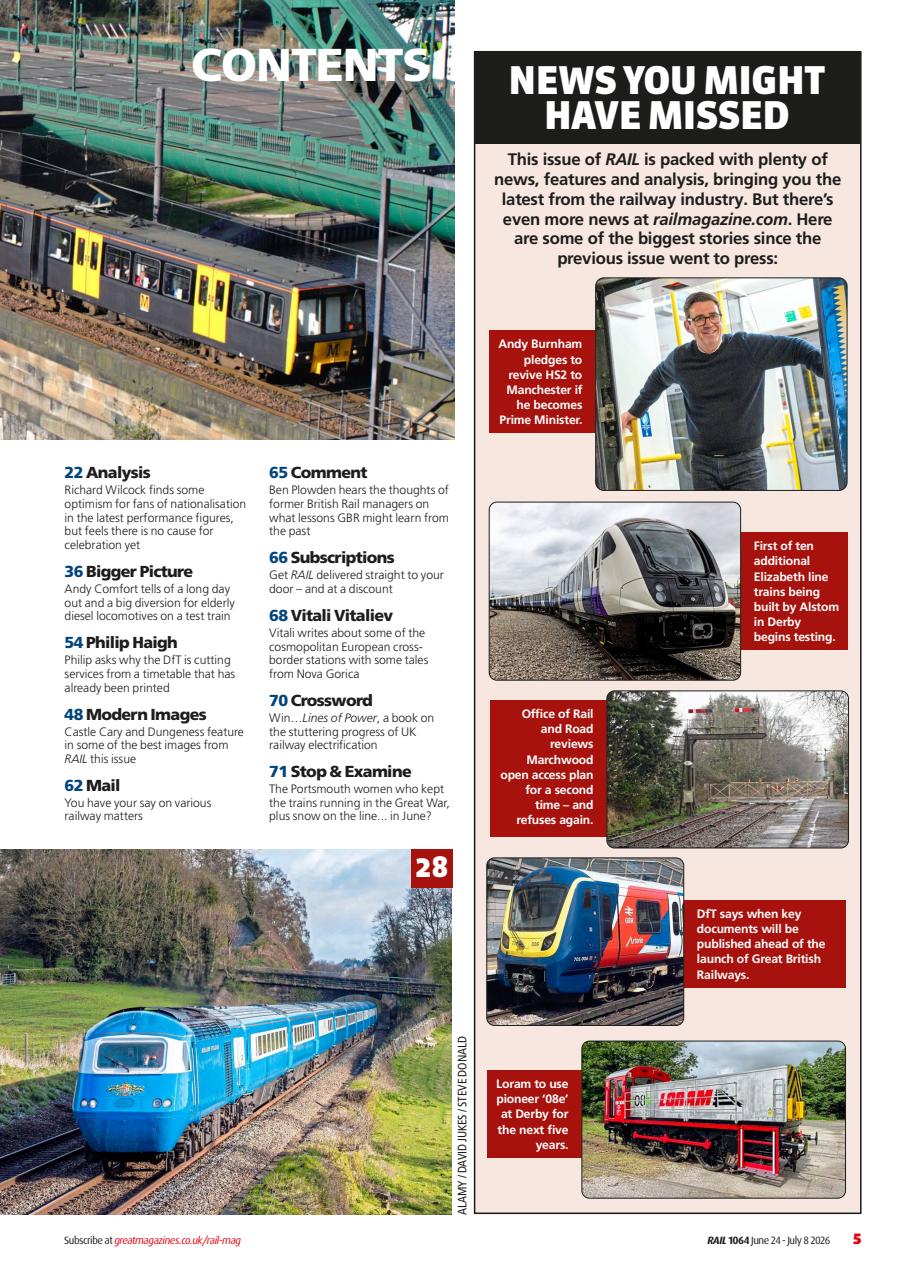 Rail Preview Pages