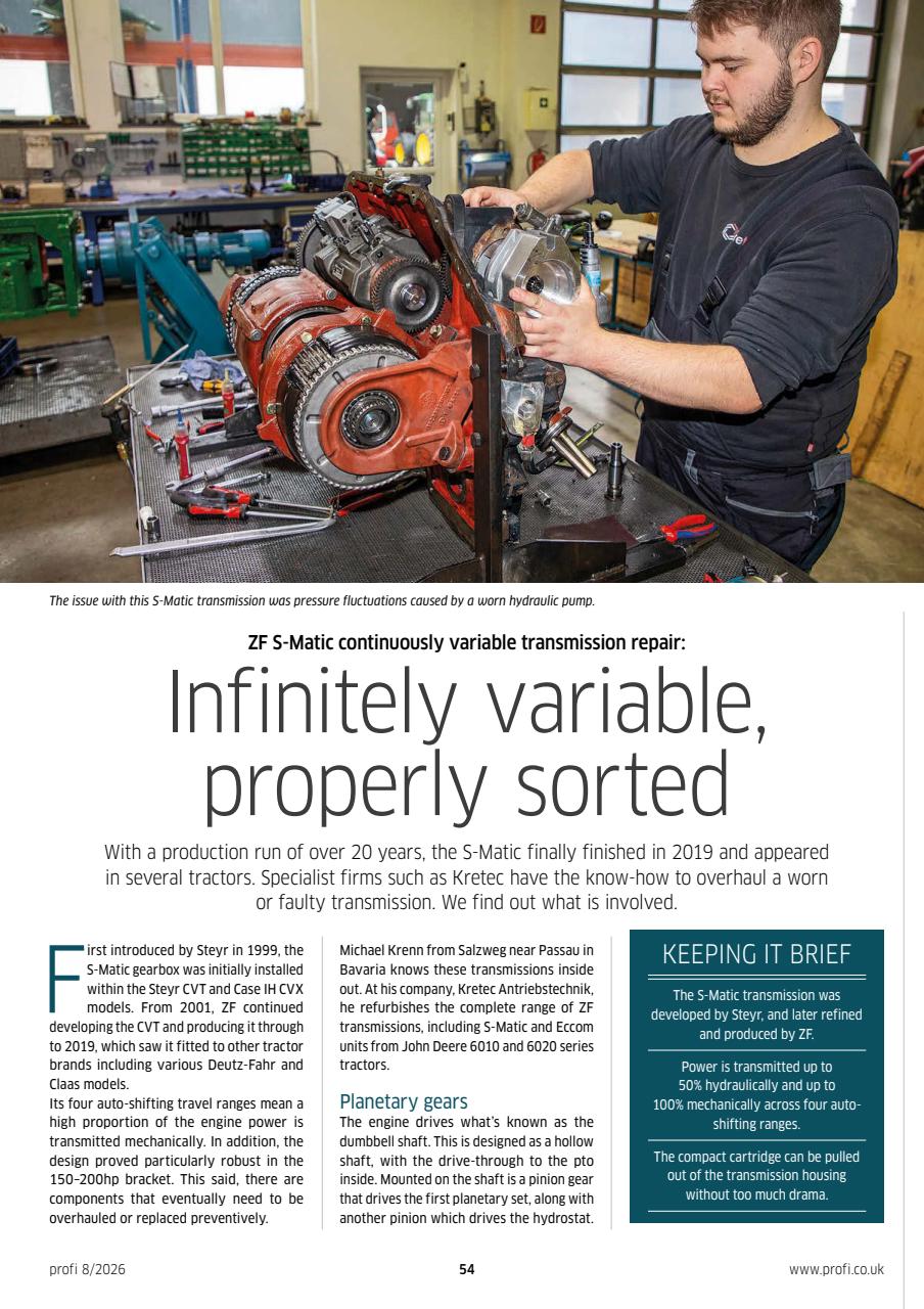 Profi International Preview Pages