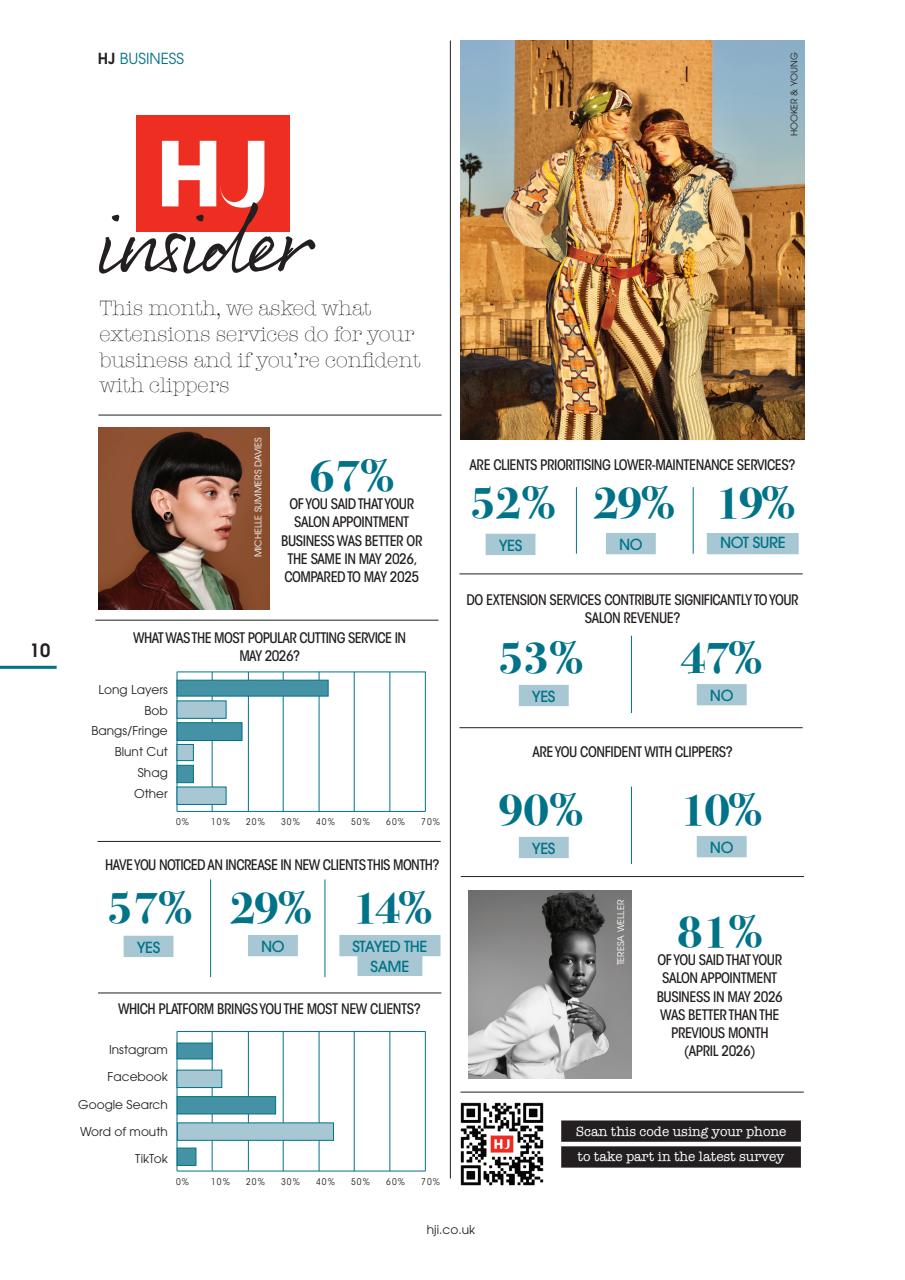Hairdressers Journal Preview Pages