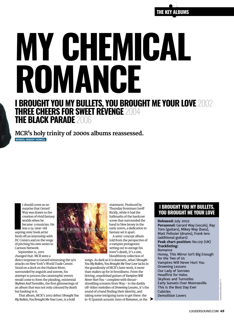 Music Magazine Preview Pages