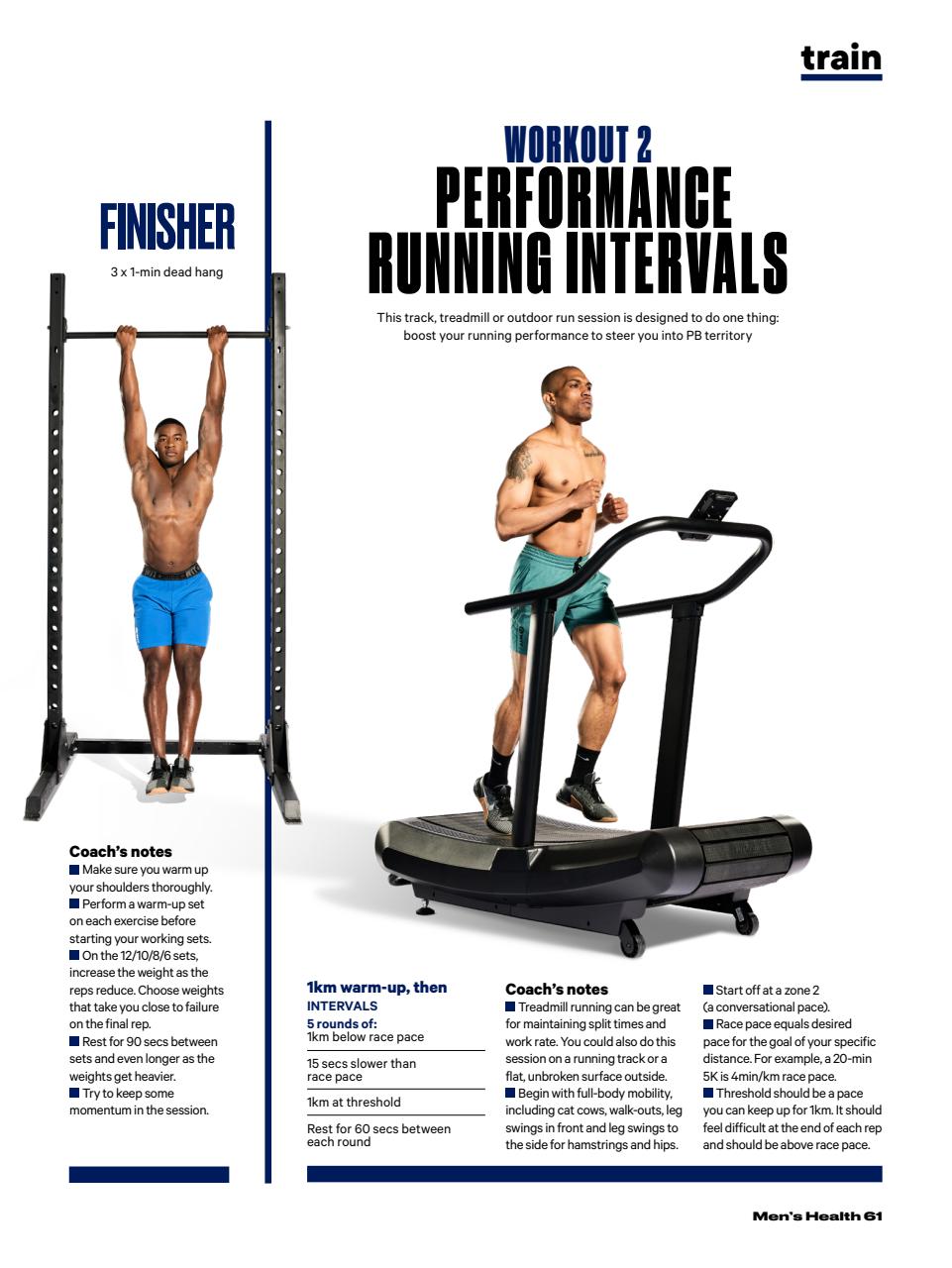 Men's Health Preview Pages