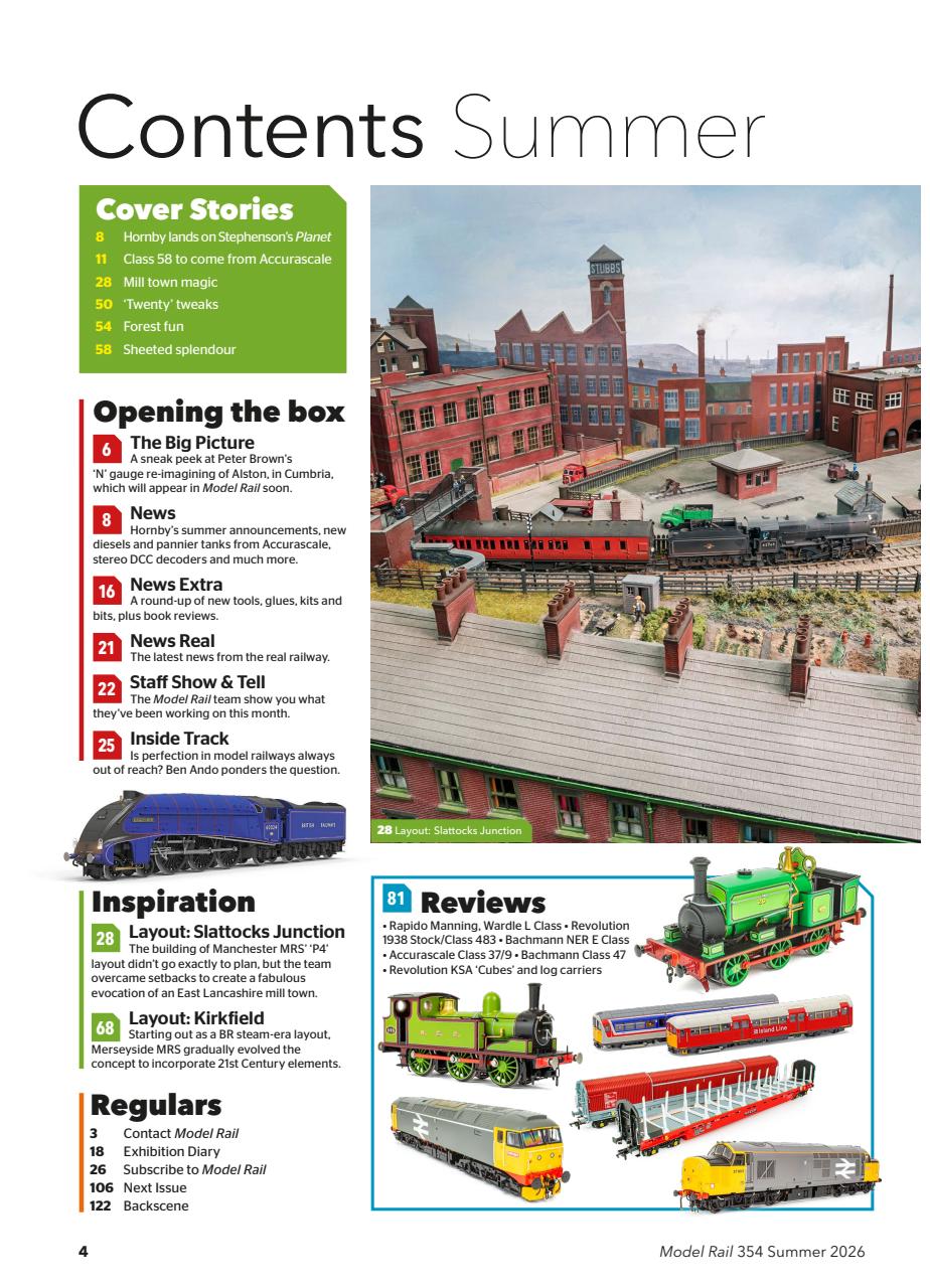 Model Rail Preview Pages