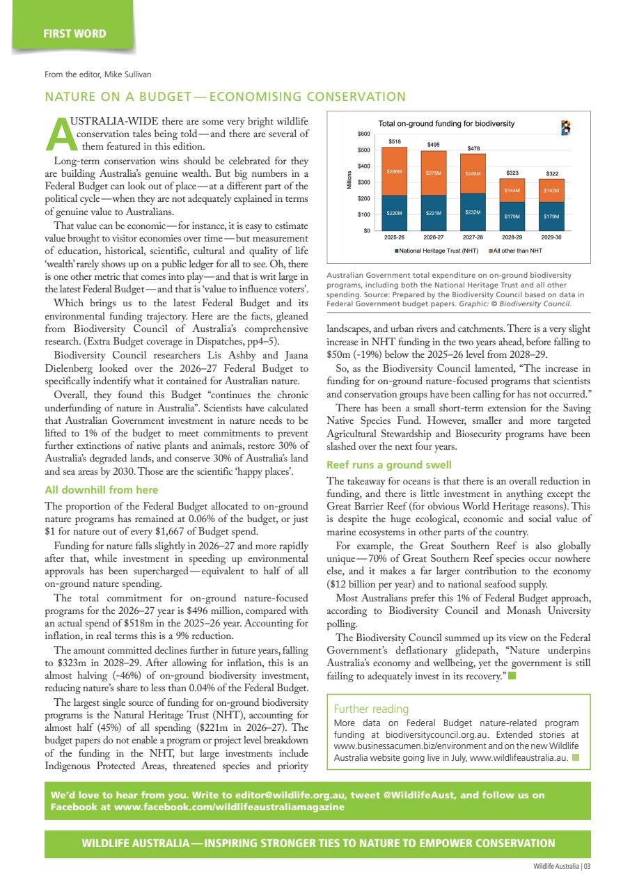 Wildlife Australia Preview Pages