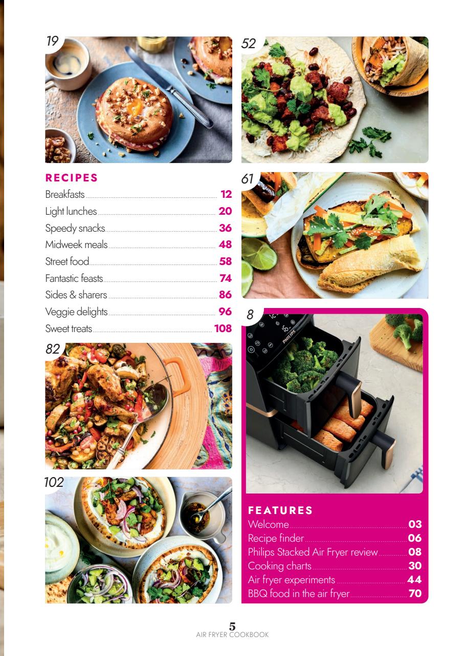 Healthy Eating Preview Pages