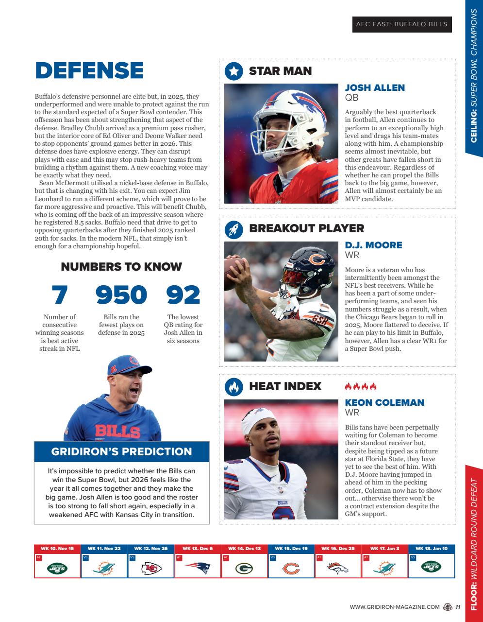 Gridiron Preview Pages