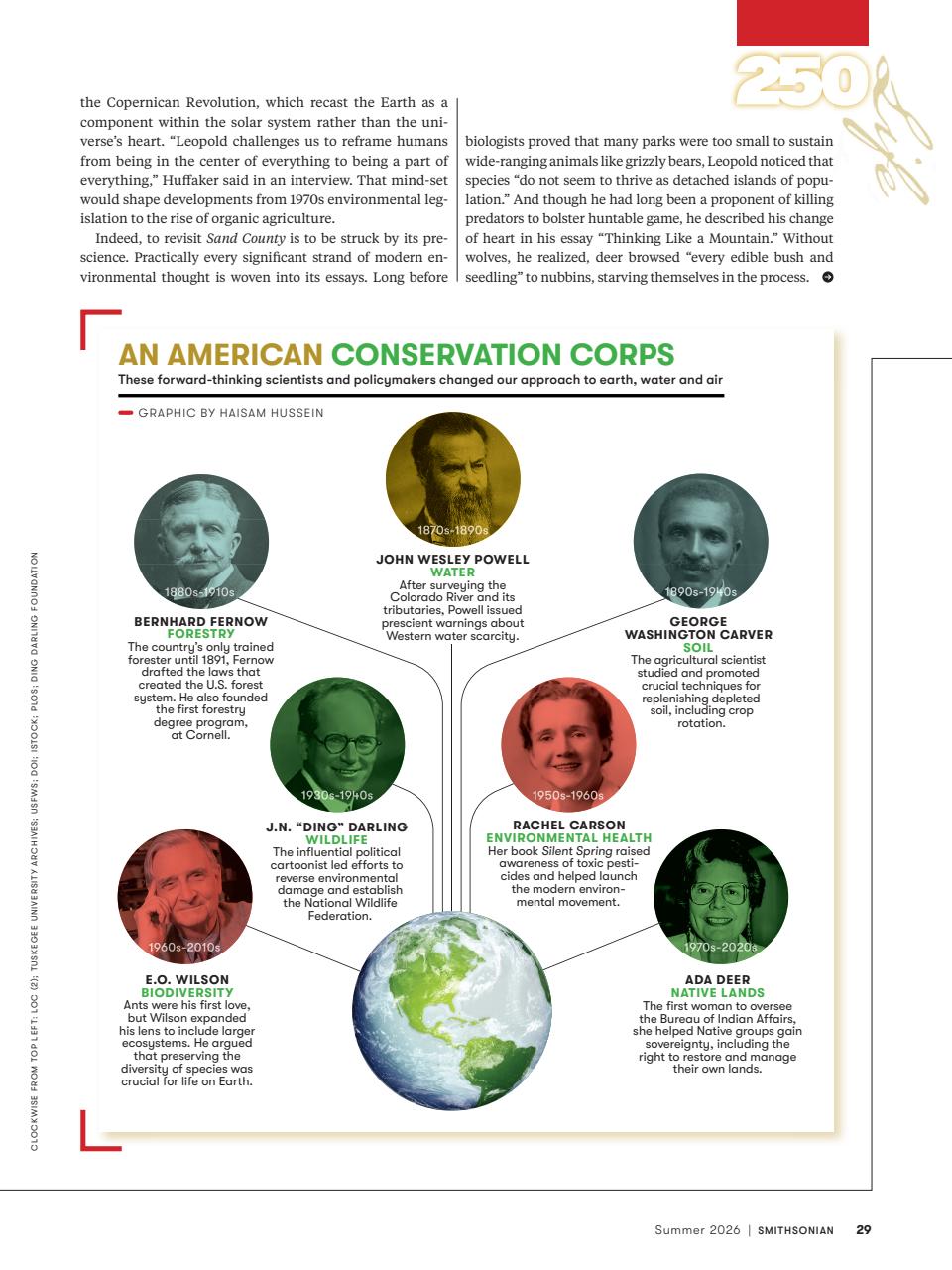 Smithsonian Magazine Preview Pages