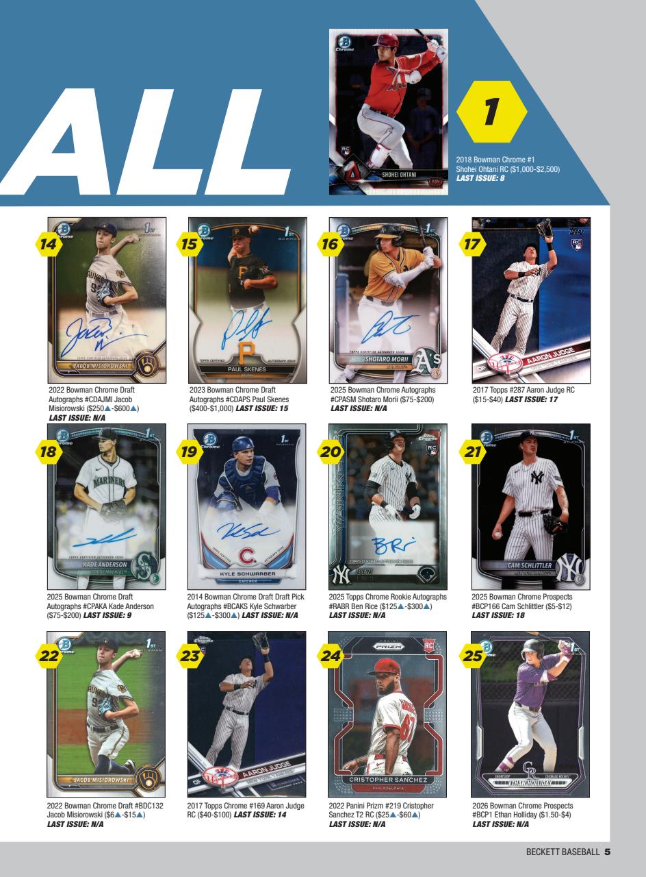 Beckett Baseball Magazine Preview Pages