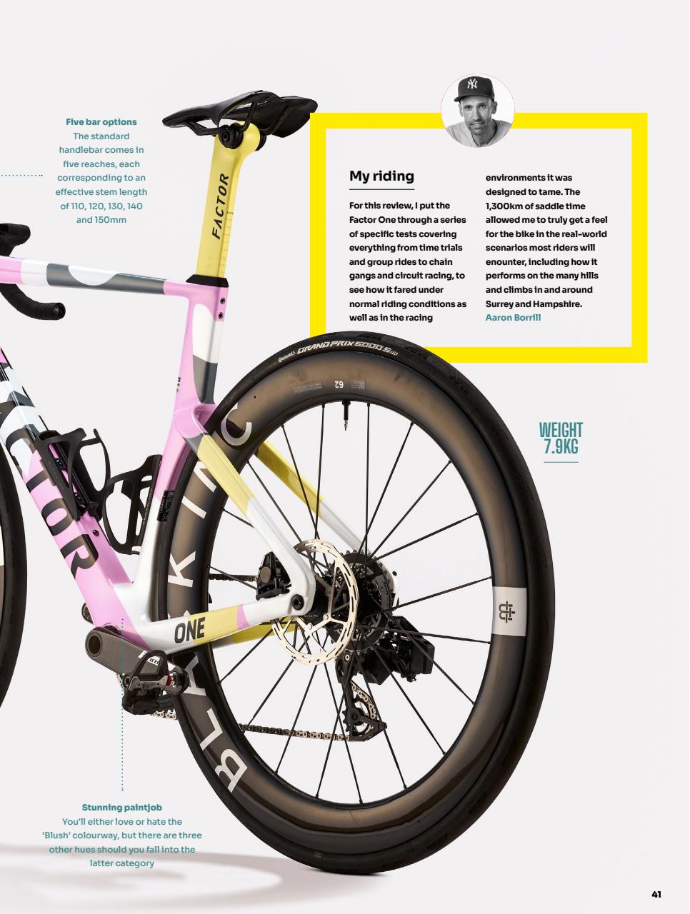 Cycling Weekly Preview Pages