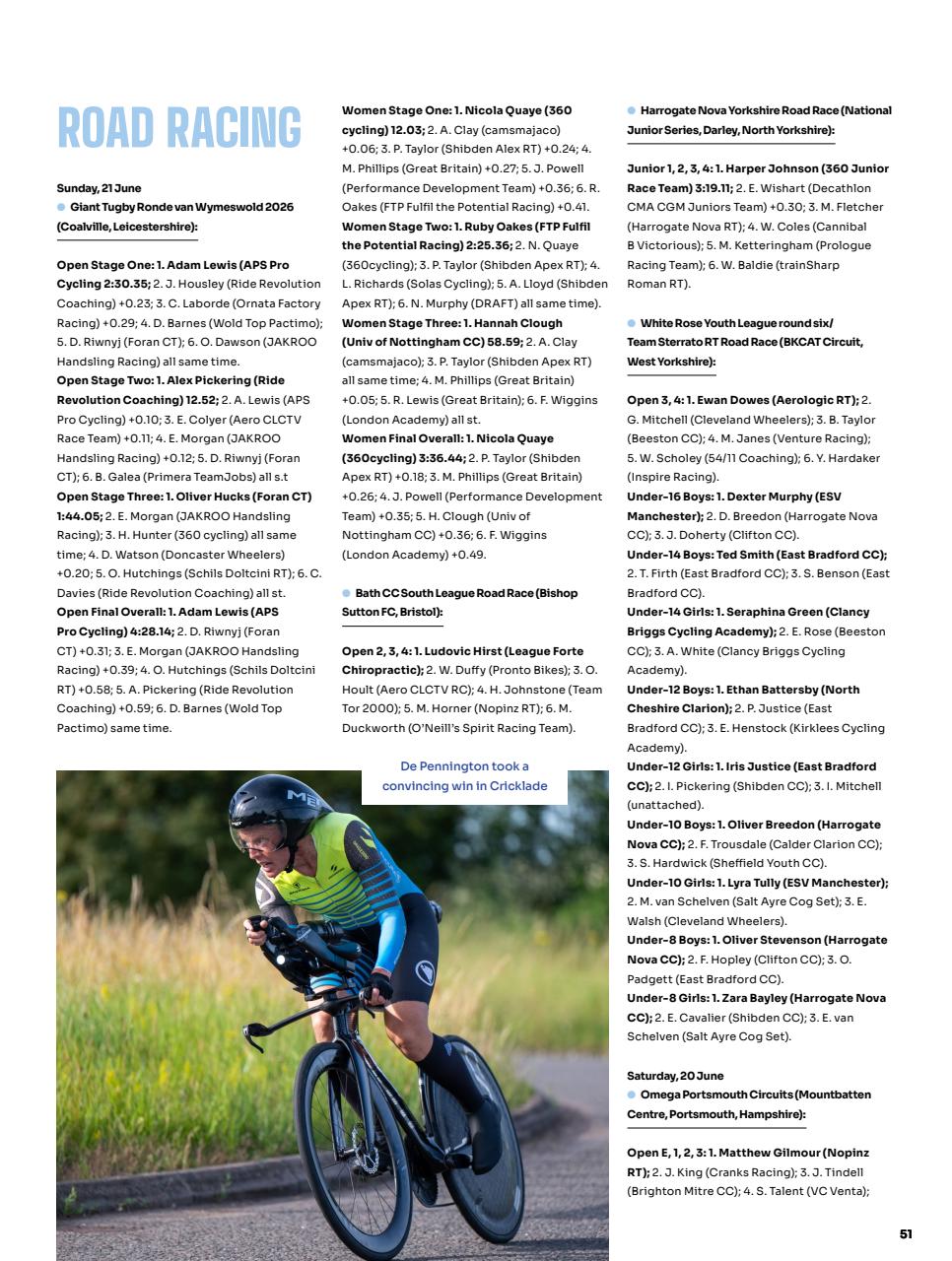 Cycling Weekly Preview Pages
