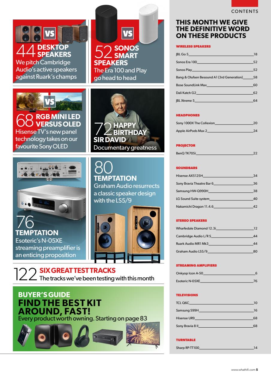 What HiFi Preview Pages