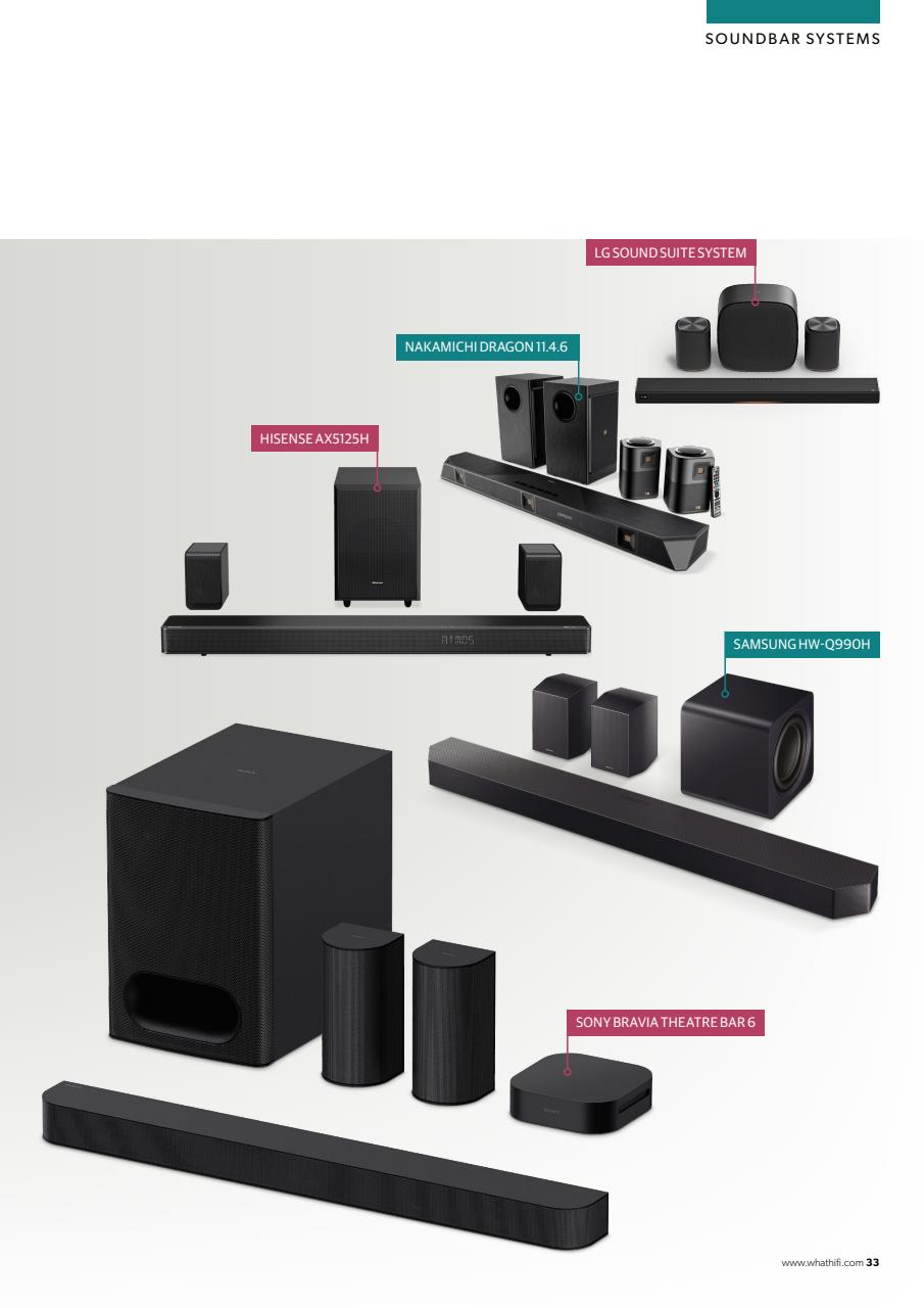 What HiFi Preview Pages