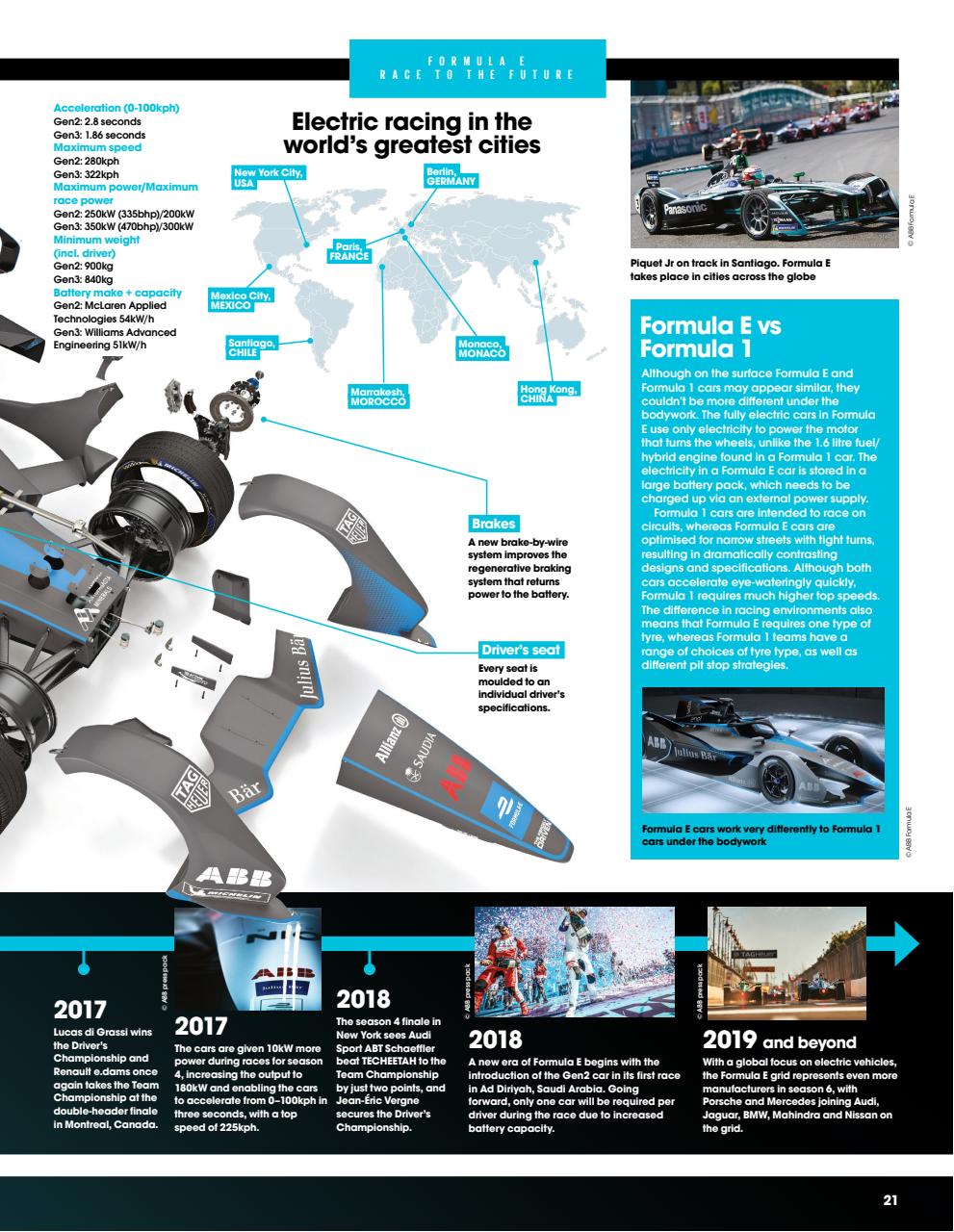 How It Works Bookazine Preview Pages