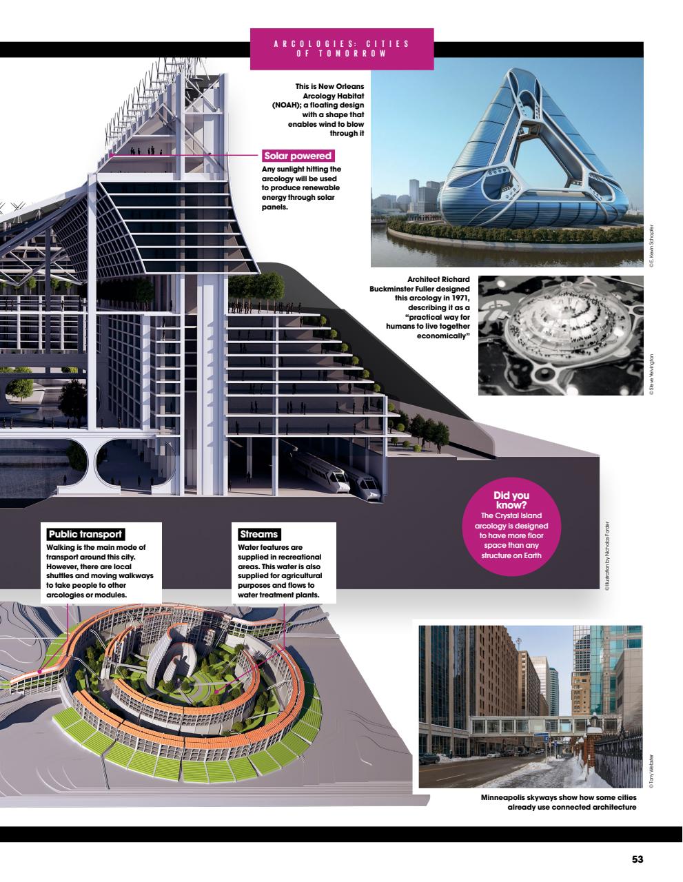 How It Works Bookazine Preview Pages