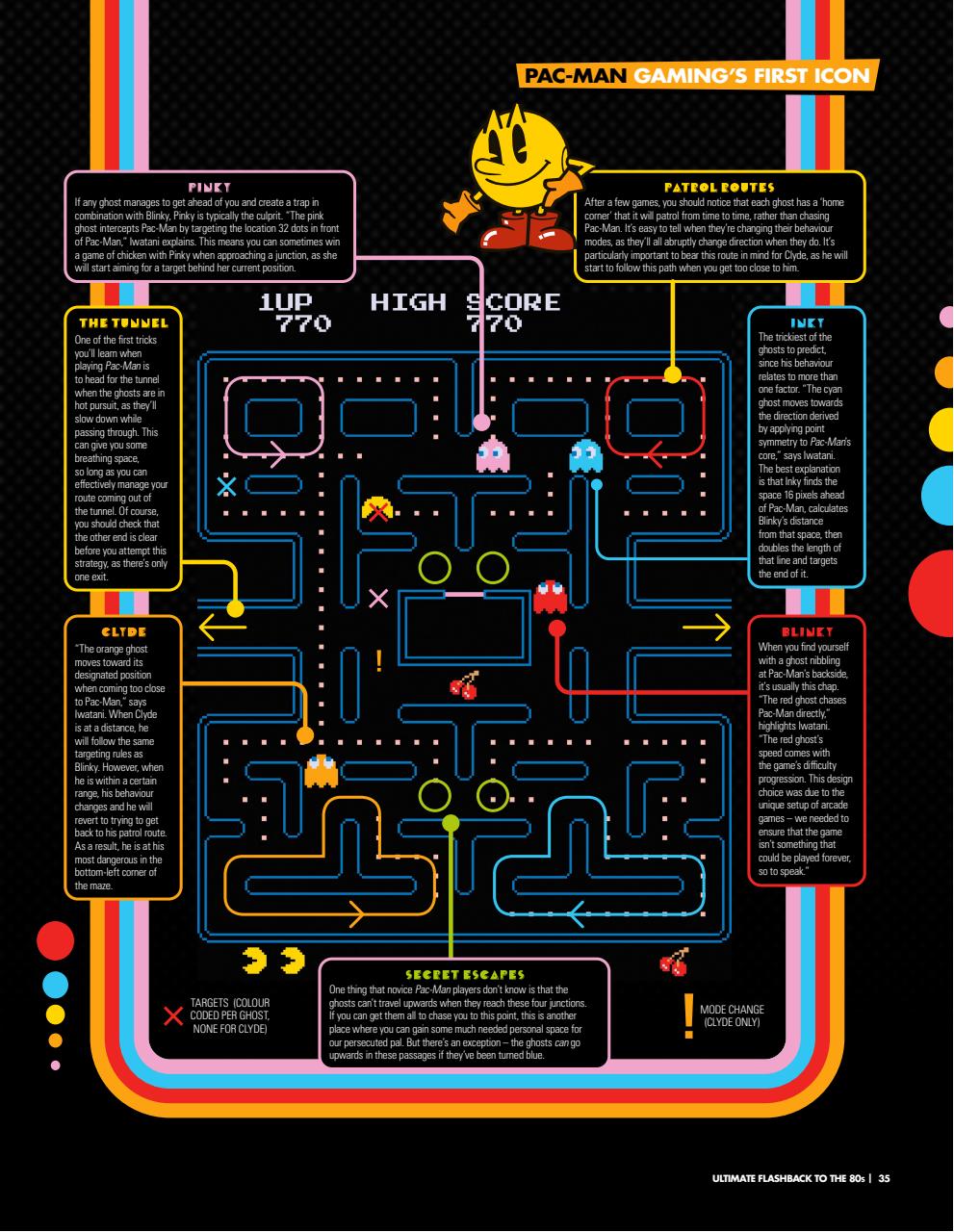 Gaming Bookazine Preview Pages