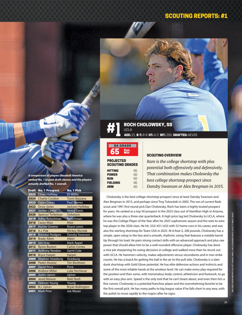 Baseball America Preview Pages
