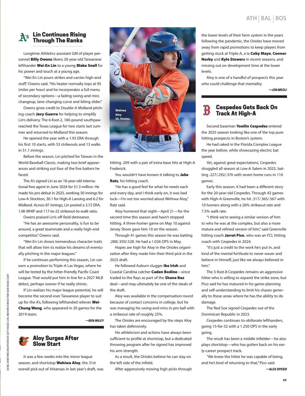 Baseball America Preview Pages