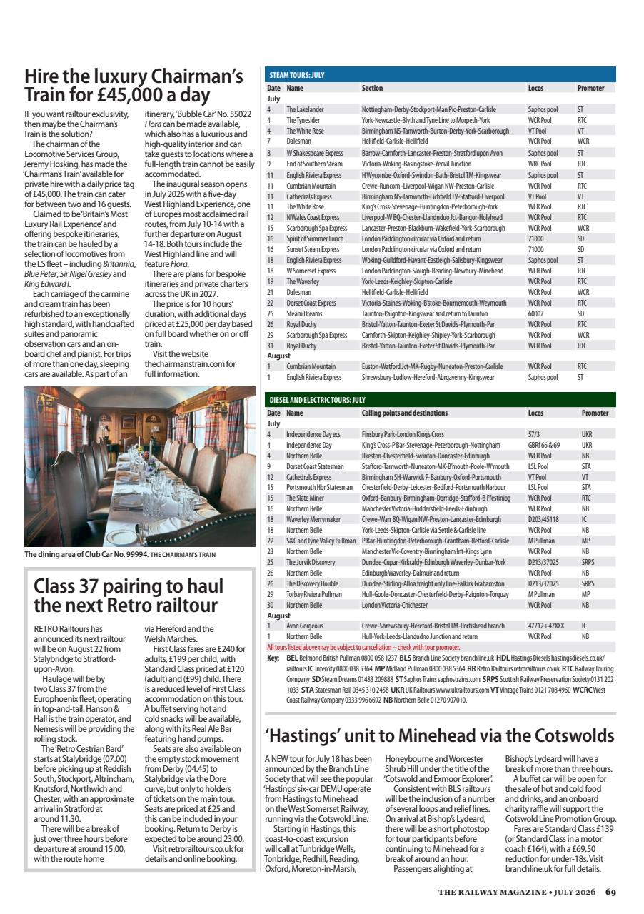 Railway Magazine Preview Pages