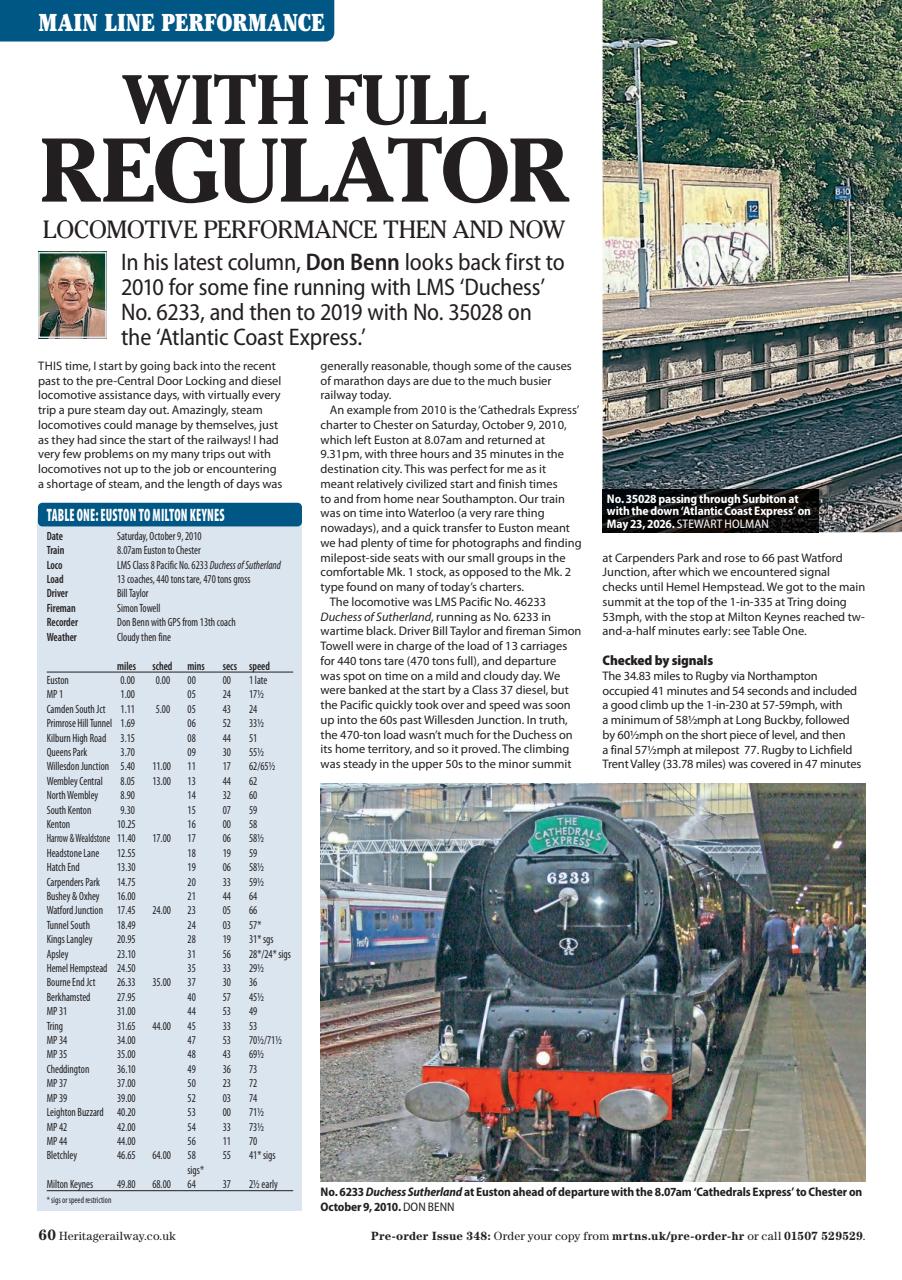 Heritage Railway Preview Pages