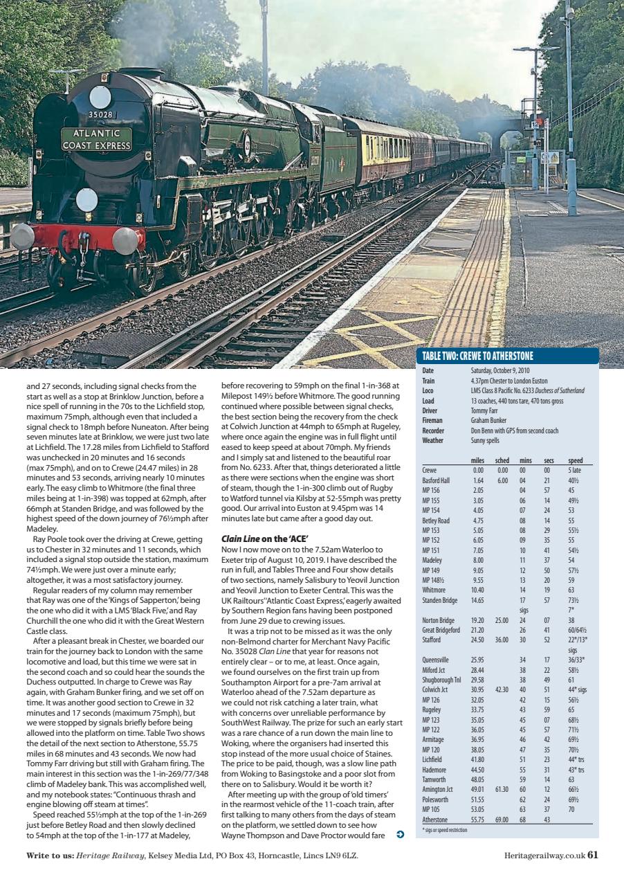 Heritage Railway Preview Pages