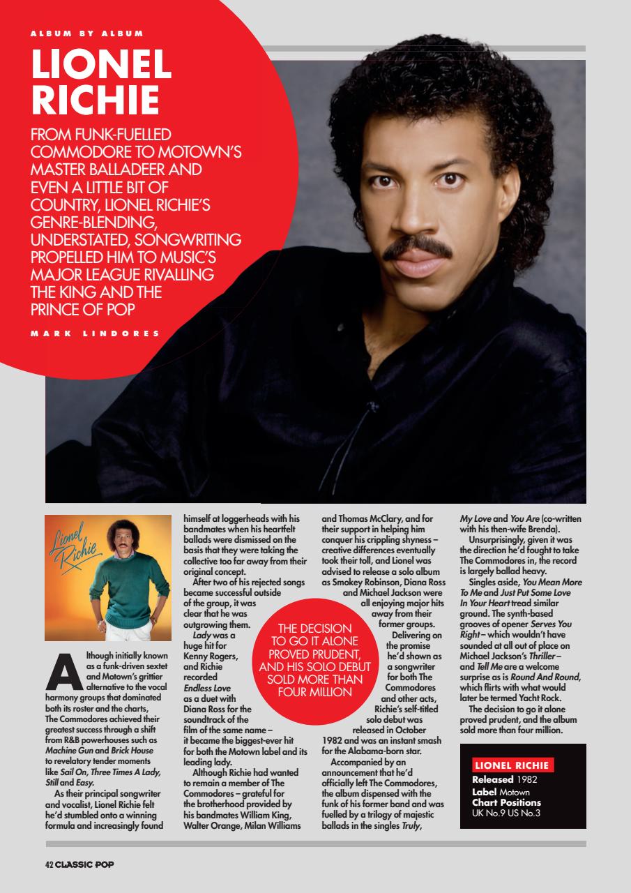 Classic Pop Preview Pages