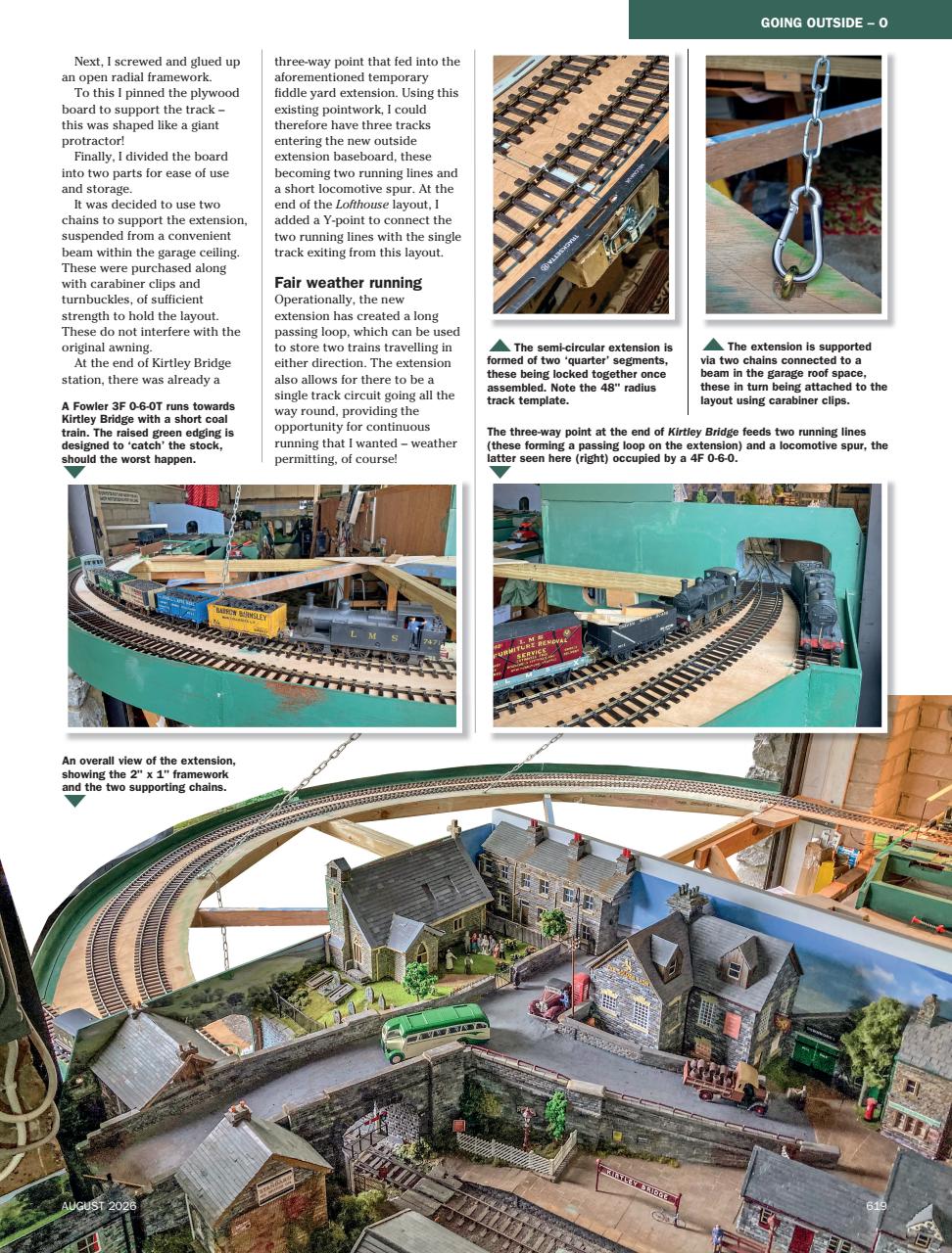 Railway Modeller Preview Pages
